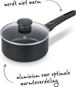 Brabantia Cooking Pleasure Set - 5 Delig - Inductie - Keramische Anti Aanbaklaag - Pfas Vrij -Keukengerei Winkel 1060x1200