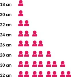 Hendi Koekenpan 24cm - Kitchen Line - RVS - Professionele Koekenpan Inductie - 1,9 Liter - Ø24x(H)4,5cm 9 Hendi Koekenpan 24cm - Kitchen Line - RVS - Professionele Koekenpan Inductie - 1,9 Liter - Ø24x(H)4,5cm -Keukengerei Winkel 1107x1200 4