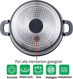 Cheffinger 28cm Kookpot / Braadpan - CF-DC28 -Keukengerei Winkel 1120x1200 13