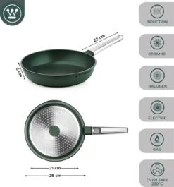 Westinghouse Performance Series - Koekenpan Inductie 28cm - Groen - Geschikt Voor Alle Warmtebronnen Inclusief Inductie En Ovenbestendig -Keukengerei Winkel 1120x1200 7