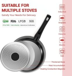 Royalty Line Inductie Panneset - 15-Delig Koekenpannenset - Kookpotten - Koekenpannen - Pannen Met Glazen Deksels En Afneembare Koudgrepen - Pannenset Met Dubbel Grillpan - Voor Alle Warmtebronne - Oven-Ready - PFAS-Vrij - Zwart -Keukengerei Winkel 1133x1200 1