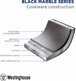 Westinghouse Koekenpan Inductie - Ø 30 Cm - Zwart Marmer - Speciale Editie 13 Westinghouse Koekenpan Inductie - Ø 30 Cm - Zwart Marmer - Speciale Editie -Keukengerei Winkel 1134x1200 3