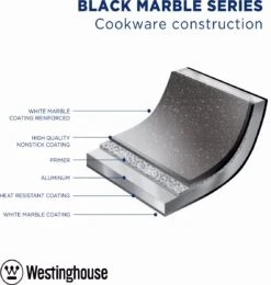Westinghouse Pannenset - Speciale Editie Koekenpan 20cm + Koekenpan 24cm + Koekenpan 28cm - Koekenpannenset 3-delig - Geschikt Voor Alle Warmtebronnen Inclusief Inductie -Keukengerei Winkel 1138x1200 2