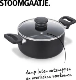 Brabantia Cooking Pleasure Set - 5 Delig - Inductie - Keramische Anti Aanbaklaag - Pfas Vrij -Keukengerei Winkel 1151x1200
