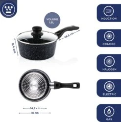 Westinghouse Steelpan Inductie - Ø 18 Cm - Zwart Marmer - Met Deksel - Sauspan 14 Westinghouse Steelpan Inductie - Ø 18 Cm - Zwart Marmer - Met Deksel - Sauspan -Keukengerei Winkel 1190x1200 11