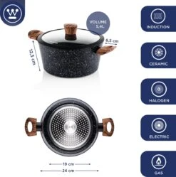Westinghouse Kookpan/Braadpan Inductie - Ø 24 Cm - Zwart Marmer - Speciale Editie -Keukengerei Winkel 1190x1200