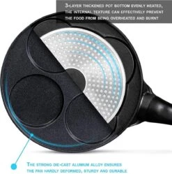 Pancake Pannenkoekenpan 4 Kop Marmeren Anti Aanbaklaag -Keukengerei Winkel 1190x1200 9