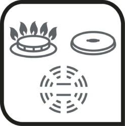 Tefal Cook Right Pannenkoekenpan - Ø 25 Cm ( Niet Voor Inductie) -Keukengerei Winkel 1191x1200 3