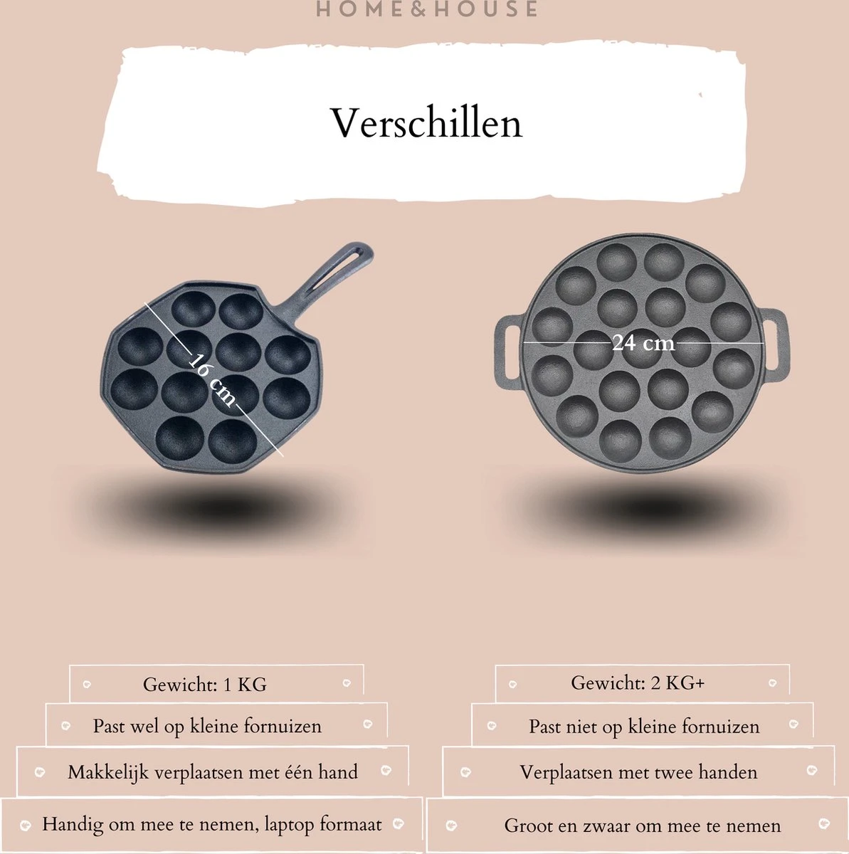 Home&House Poffertjespan Set - Zwart - Poffertjesmaker - Inductie - Gas - Poffertjes - Prik Vork - Kwast - Gietijzer - Poffertjesplaat - Poffertjespannen 6 Home&House Poffertjespan Set - Zwart - Poffertjesmaker - Inductie - Gas - Poffertjes - Prik Vork - Kwast - Gietijzer - Poffertjesplaat - Poffertjespannen - Afbeelding 4