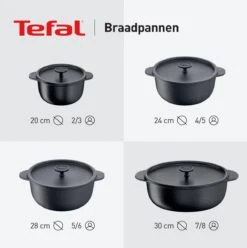 Tefal Trattoria Braadpan - Ø24 Cm -Keukengerei Winkel 1194x1200 2