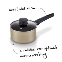 BRABANTIA START 2 COOK Pannenset - 4 Delig - Inductie - Keramische Anti Aanbaklaag - Pfas Vrij -Keukengerei Winkel 1198x1200 28