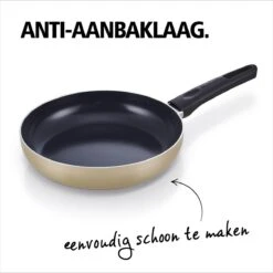 BRABANTIA START 2 COOK Pannenset - 4 Delig - Inductie - Keramische Anti Aanbaklaag - Pfas Vrij -Keukengerei Winkel 1198x1200 29