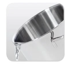 BK Profiline Pannenset - 4-delig - RVS - Inductie -Keukengerei Winkel 1200x1075 19