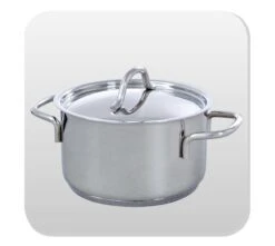 BK Profiline Pannenset - 4-delig - RVS - Inductie -Keukengerei Winkel 1200x1075 20