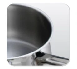 BK Profiline Pannenset - 4-delig - RVS - Inductie -Keukengerei Winkel 1200x1076 5