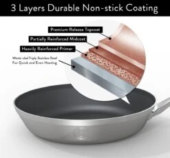 Saveur Selects Voyage Series - Triply RVS Koekenpan Inductie - 20cm - Anti Aanbak - Levenslange Garantie -Keukengerei Winkel 1200x1118 1