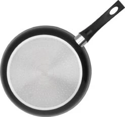 Basic Culinair Koekenpan 20cm - Anti Aanbak - Inductiegeschikt -Keukengerei Winkel 1200x1123