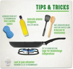 GreenChef Profile Plus Kookpan - 24cm - Inductie -Keukengerei Winkel 1200x1135