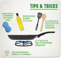 GreenChef Vintage Koekenpan 28cm - Zwart - Inductie - PFAS-vrij -Keukengerei Winkel 1200x1135 4