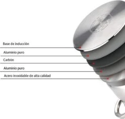 Merkloos Renberg RVS Soeppan XXL 15 Liter 10 Merkloos Renberg RVS Soeppan XXL 15 Liter -Keukengerei Winkel 1200x1143 2