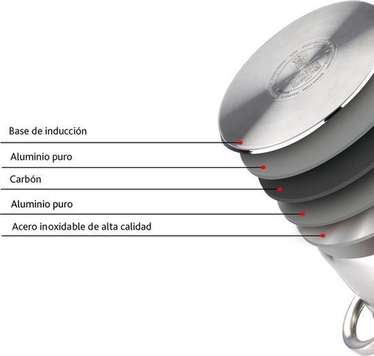 Merkloos Renberg RVS Soeppan XXL 15 Liter 6 Merkloos Renberg RVS Soeppan XXL 15 Liter - Afbeelding 4