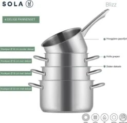 Sola Pannenset Blizz - 4 Delig - Ø Cm - Zilver - RVS - Sandwichbodem -Keukengerei Winkel 1200x1166 1