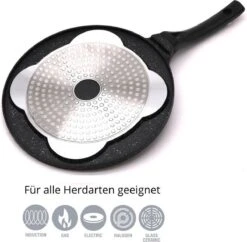 Pancake Pan Met Dierlijke Vormen - Pannenkoekenpan - Crêpemaker - Pancakes Set 12 Pancake Pan Met Dierlijke Vormen - Pannenkoekenpan - Crêpemaker - Pancakes Set -Keukengerei Winkel 1200x1176 1