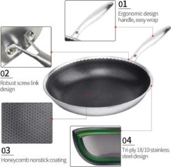 Honingraat Heavy Duty Anti-aanbak Koekenpan - Steelpan - Wok - Met Deksel 30 Cm - Gas - Elektrisch - Inductie - Oven -Keukengerei Winkel 1200x1177