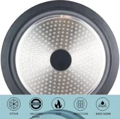 Tajine Aardewerk En Gegoten Aluminium, Ook Geschikt Voor Inductie -Keukengerei Winkel 1200x1191 5