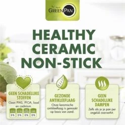 GreenPan Mayflower Pannenset - 5-delig + 5 Accessoires - Lichtblauw - Inductie - PFAS-vrij -Keukengerei Winkel 1200x1200 1129