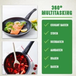 GreenChef Soft Grip Pannenset - 10-Delig - Keramisch - Inductie -Keukengerei Winkel 1200x1200 1147