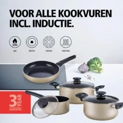 BRABANTIA START 2 COOK Pannenset - 4 Delig - Inductie - Keramische Anti Aanbaklaag - Pfas Vrij -Keukengerei Winkel 1200x1200 1186