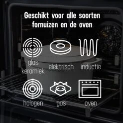 Daumonet Carême Blanc Gietijzeren Braadpan - Sudderpan Wit - Rond - Ø 26 Cm - 4,4 Liter - 100% PFAS & PFOA Vrij - Emaille - Geschikt Voor Alle Warmtebronnen - Elektrisch - Gas - Halogeen - Inductie - Keramisch - Vaatwasserbestendig -Keukengerei Winkel 1200x1200 1406