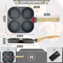 W&Z® Pannenkoekenpan Inductie - Pancake Pan - Omeletpan - Omeletmaker -Eierpan- Anti Aanbak - 4 Vakjes -Keukengerei Winkel 1200x1200 1462