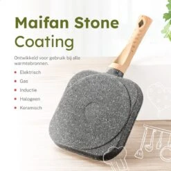 Merkloos Pancake Pan - Omeletpan - Eierpan - Anti Aanbaklaag - PFAS Vrij - Pancake Maker - Geschikt Voor Alle Warmtebronnen - Inductie Pannen -Keukengerei Winkel 1200x1200 1486