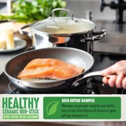 GreenChef Profile Plus Soeppan - 24 Cm - Inductie -Keukengerei Winkel 1200x1200 1532