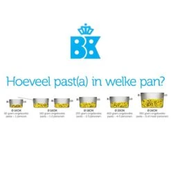 BK Conical Glas Pannenset - 4-delig - Glazen Deksels -Keukengerei Winkel 1200x1200 183