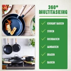 GreenChef Vintage Wokpan 28cm/3.7L - Zwart - Inductie - PFAS-vrij -Keukengerei Winkel 1200x1200 214