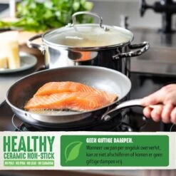 GreenChef Profile Plus Kookpan - 20cm - Inductie -Keukengerei Winkel 1200x1200 25