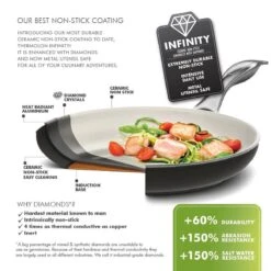 GreenPan Brussels Infinity Pro Wokpan - Ø 28 Cm - Zwart -Keukengerei Winkel 1200x1200 297