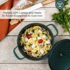 Westinghouse Performance Series Braadpan Inductie - 24cm Kookpan - Oven Geschikt - Groen -Keukengerei Winkel 1200x1200 31