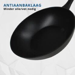 Miller Keramische Wokpan Inductie Ø 28 Cm - Alle Warmtebronnen - Anti Aanbaklaag -Keukengerei Winkel 1200x1200 318