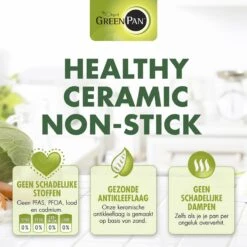 GreenPan Barcelona Infinity Pro Wokpan 28cm - Zwart - Inductie - PFAS-vrij -Keukengerei Winkel 1200x1200 342