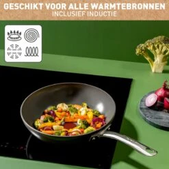 Tefal Renew+ Keramische Wokpan - Ø 28 Cm 22 Tefal Renew+ Keramische Wokpan - Ø 28 Cm -Keukengerei Winkel 1200x1200 362