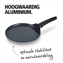 BRABANTIA INDU+ Pannenkoekenpan - Keramische Antiaanbaklaag - Ø 24 Cm - Inductie - Pfas Vrij -Keukengerei Winkel 1200x1200 461
