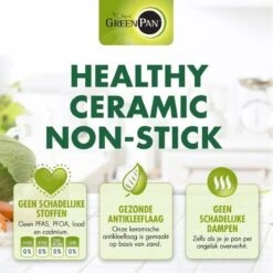 GreenPan Cambridge Koekenpan 26cm - Zwart - Inductie - PFAS-vrij -Keukengerei Winkel 1200x1200 504