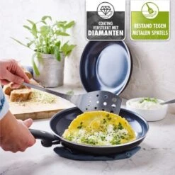 GreenPan Cambridge Koekenpan 26cm - Zwart - Inductie - PFAS-vrij -Keukengerei Winkel 1200x1200 507