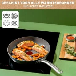 Tefal Renew+ Keramische Koekenpan - Ø 28 Cm -Keukengerei Winkel 1200x1200 539