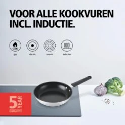 BRABANTIA ENJOYMENT Koekenpan - Keramische Antiaanbaklaag - Ø 24 Cm - Inductie - Pfas Vrij -Keukengerei Winkel 1200x1200 544