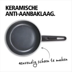 BRABANTIA INDU+ Koekenpan - Keramische Antiaanbaklaag - Ø 20 Cm - Inductie - Pfas Vrij -Keukengerei Winkel 1200x1200 548
